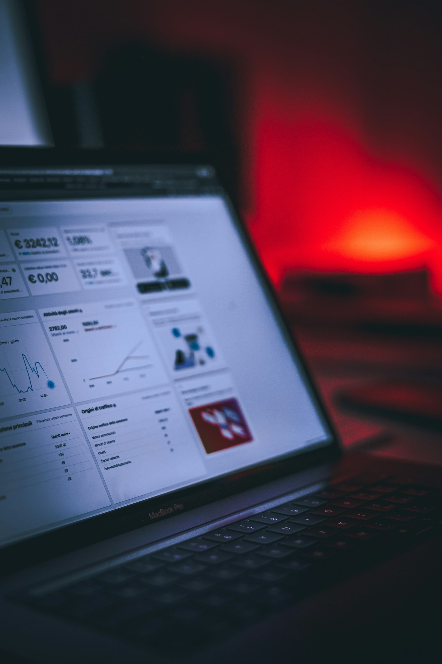 Creating Meaningful Campaigns with AI Innovations